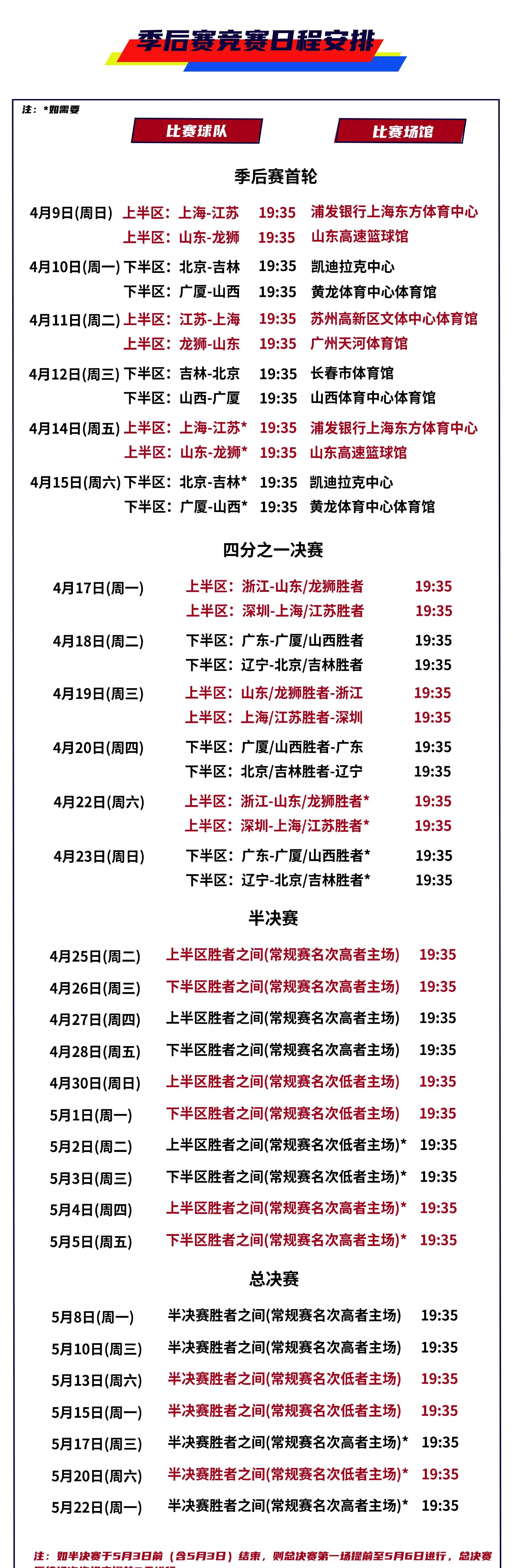 爱游戏-CBA季后赛赛程吃紧，迈阿密热火今晚状态回暖，信心回归，高层口径保持一致的简单介绍